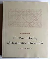 The Visual Display of Quantitative Information, 2nd Ed, Edward R. Tufte, LikeNEW