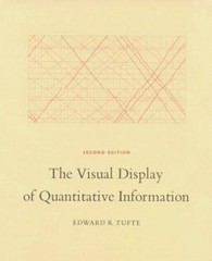 The Visual Display of Quantitative Information Hardcover Edward R