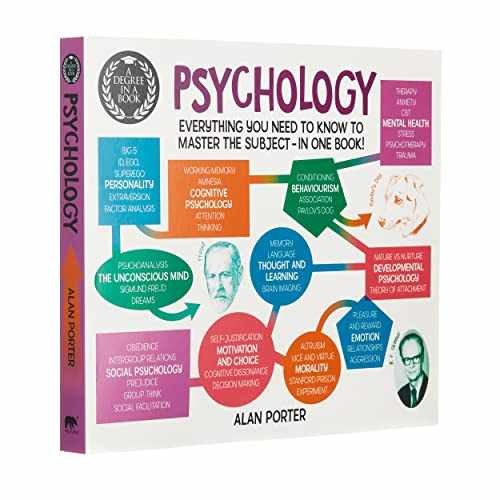 A Degree in a Book: Psychology: – Paperback, by Porter Dr Alan – Very Good