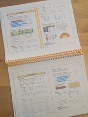 Abeka Homeschool Arithmetic 5th grade Bundle, 4th Edition
