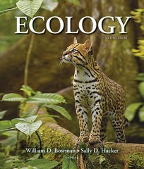 ECOLOGY BY Sally Hacker PAPERBACK **VERY_GOOD**
