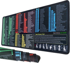 Windows, Word, Excel & Powerpoint Cheat Sheet Desk Pad, Large Mouse Pad, Keyboar