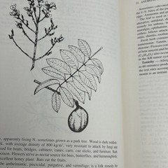 Handbook of Medicinal Herbs By James A. Duke Second Edition-1986 CRC Press