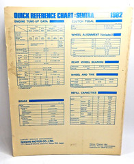1982 Datsun Nissan Sentra Service Manual P/N 20097 Auto Repair Vtg Original