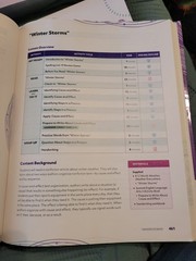 K12 Summit Curriculum English Language Arts And Math Lesson And Activities Books