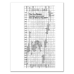 (1931 – 1956) A Course of Instruction on Grains by W.D. Gann – RARE Wall Street