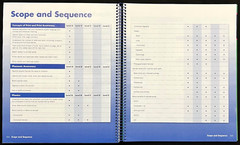SIDEWALKS ON READING STREET – Level B (Units 1-3) Vol 1 – TEACHER GUIDE (2011)