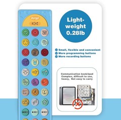 24 Talking AAC Device for Autism – 6 Programmable Buttons, Adjustable Volume
