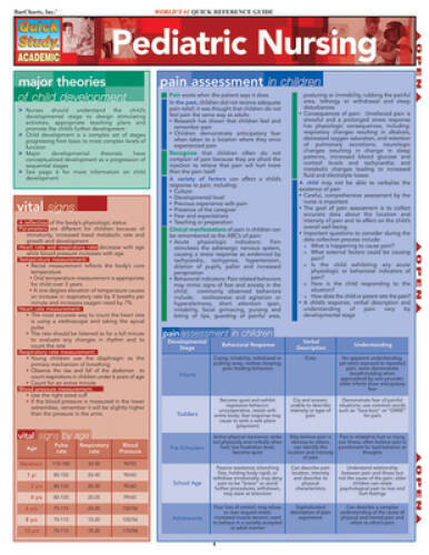 Pediatric Nursing (Quickstudy: Academic) – Pamphlet By BarCharts, Inc. – GOOD
