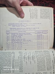 25# Rare 1951 Chemistry Textbook 1955 Student Notes University of Detroit GM