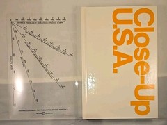 Vintage 1986 National Geographic Close-up USA Boxed Map Set Book