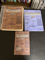 Teaching Textbooks Pre-Calculus 2.0- Complete Set With Automated Grading