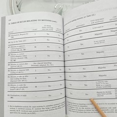 Robert’s Rules of Order Newly Revised, 12th edition by III Robert, Henry Robert