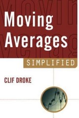 Moving Averages Simplified, Paperback by Droke, Clif, Like New Used, Free shi…