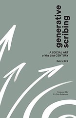 Generative Scribing: A Social Art of the 21st Century – paperback Scharmer, …