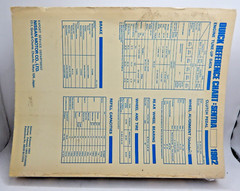 1982 Datsun Nissan Sentra Service Manual P/N 20097 Auto Repair Vtg Original