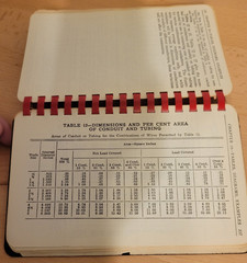 National Electrical Code 1947 Black Binder Vintage Page 1 & 2 missing See Photos