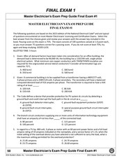2023 Master Electrician’s Exam Prep Guide By Ray Holder