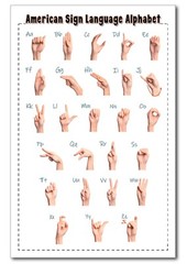 American Sign Language ASL Alphabet & Numbers Laminated Two Sided Learning Chart