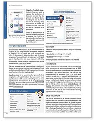 RxPrep 2022 NAPLEX Course Book for Pharmacist Licensure Exam Preparation New
