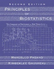 Principles of Biostatistics (with CD-ROM), USED-Good, Pagano, Marcello,Gauvreau,