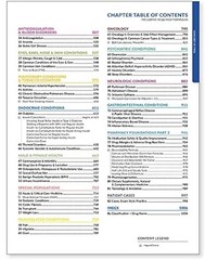 RxPrep 2022 NAPLEX Course Book for Pharmacist Licensure Exam Preparation New