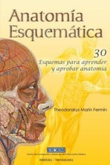 Anatomia Esquematica/ anatomy schematic : 30 Esquemas Para Aprender Y Aprobar…