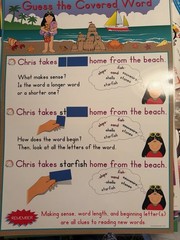 Guess The Covered Word Poster