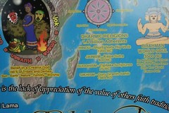 HISTORY OF WORLD BELIEFS Comparative Religions Art Work Map Educational 24x 36