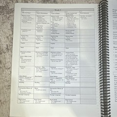 My Father’s World Creation to the Greeks Second Edition Teacher’s Marie Hazell