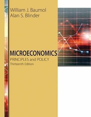 Microeconomics : Principles and Policy by Alan S. Blinder and William J. Baumol