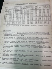 Vintage Physics Engineering Lab Notebooks Fluid Mechanics Notes Calculations