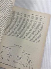 Principles of Language Learning and Teaching By H. Douglas Brown