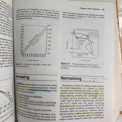 Modern Manufacturing Processes by David Goetsch Hardcover 1991