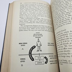 Language Habits In Human Affairs By Irving Lee 1941 Hardcover 1st Edition