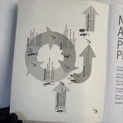 Project Planning by Not Available (1999, Hardcover)
