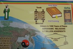 HISTORY OF WORLD BELIEFS Comparative Religions Art Work Map Educational 24x 36