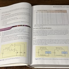 Fundamentals of Electronics: DC/AC (Both) Circuits D. Terrell 1998 HB Textbook