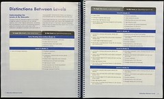 SIDEWALKS ON READING STREET – Level B (Units 1-3) Vol 1 – TEACHER GUIDE (2011)