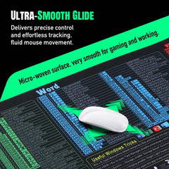 Windows, Word, Excel & Powerpoint Cheat Sheet Desk Pad, Large Mouse Pad, Keyboar