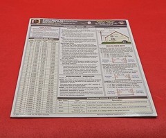 Electrical Residential Rough-In 2020 Quick Card by Builders Book New 2021 IRC –