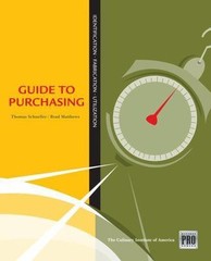 Kitchen Pro Series: Guide to Purchasing