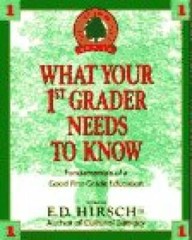 What Your 1st Grader Needs to Know: Fundamentals of a Good First-Grade E – GOOD