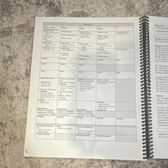 My Father’s World Creation to the Greeks Second Edition Teacher’s Marie Hazell