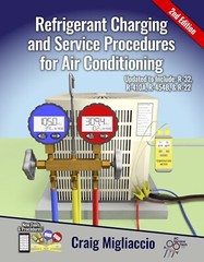 Refrigerant Charging & Service Procedures for Air Conditioning – 2nd Edition