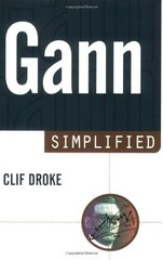 GANN SIMPLIFIED By Clif Droke **Mint Condition**