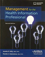 Management for the Health – Paperback, by Kelly Janette R. – Very Good