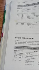 Professional Cooking Second Edition 1989 USED (Old School Book)