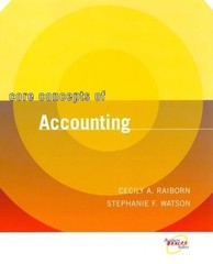 CORE CONCEPTS VERSION OF SURVEY OF ACCOUNTING By Cecily A. Raiborn & Stephanie