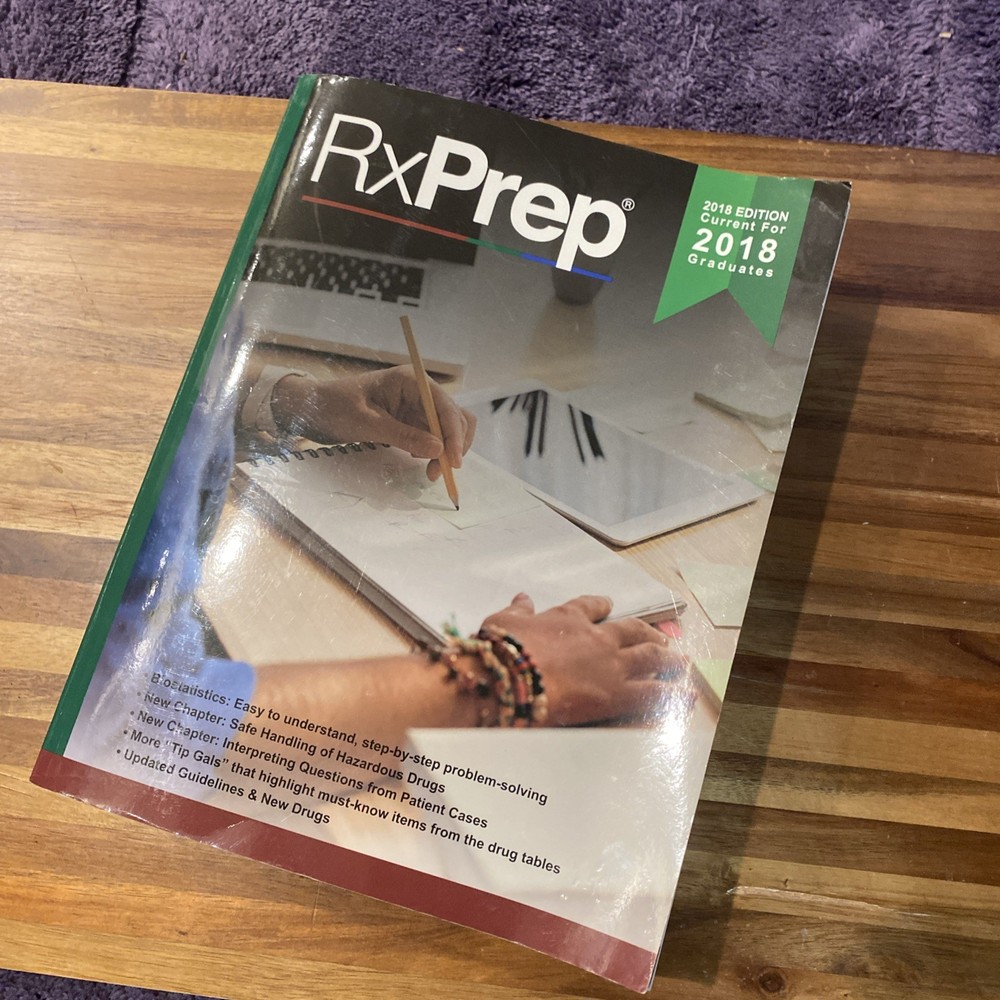 RX Prep 2018 Edition – minimal highlights
